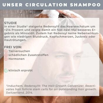 Shampoing Circulation Croissance 5