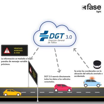 Éclairage de secours pour voiture homologué DGT - FASELIGHT IoT - Signalisation V16 approuvée en cas de danger - Balise connectée DGT - Fournit une géolocalisation exacte à la DGT 3