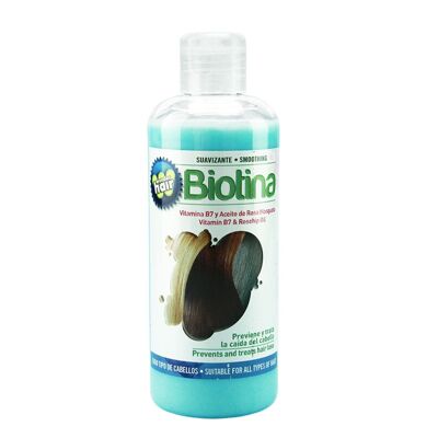 Biotin | Glättende Maske 250 ML | Verhindert und behandelt Haarausfall | Wunderhaar