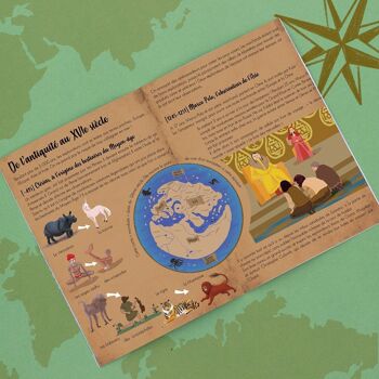 Kit "Fabrique ta boussole " - loisir créatif enfant - matériel + 1 livre illustré 4