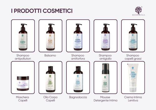 Welcome Kit RedMoringa - Beauty - 70 Cosmetici Naturali alla Moringa + Allestimento Negozio Completo + 6 Tisane Omaggio