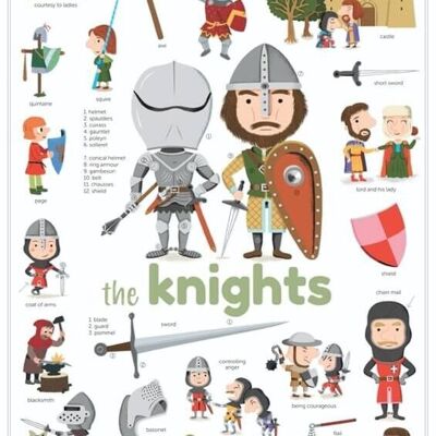 KNIGHTS POSTER