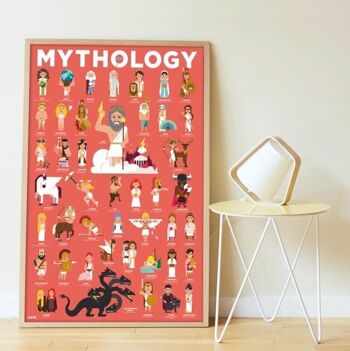 Poster en stickers mythology / activite educative 2