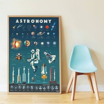 Poster en stickers astronomy / activite educative 2