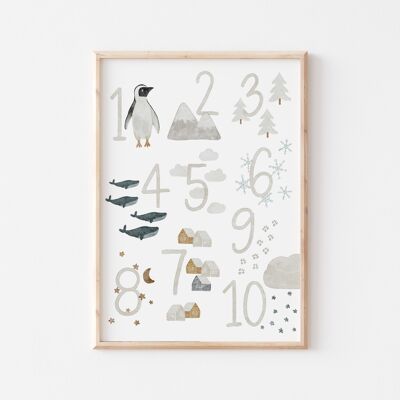 Poster Tiere im Schnee A4 - Zahlen