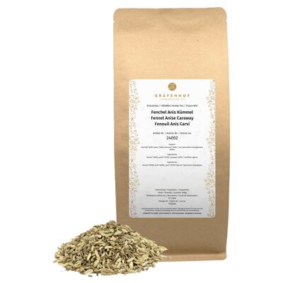 fennel anise caraway