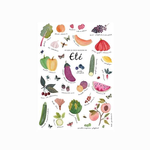 affiche décoration A4  fruits et légumes de saison - été