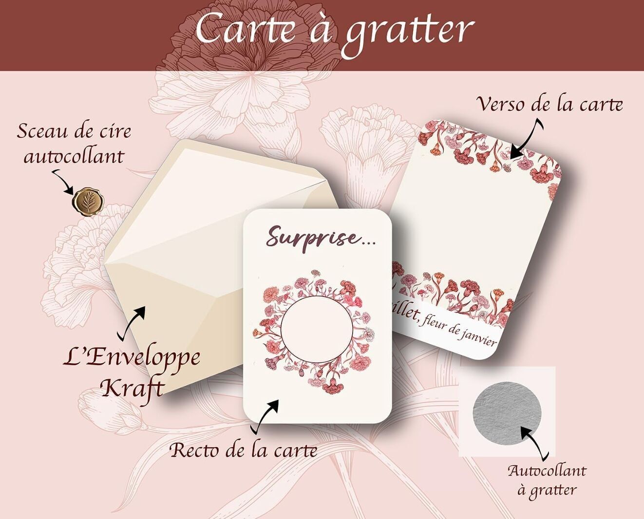 Gratta e vinci, fiore di gennaio.