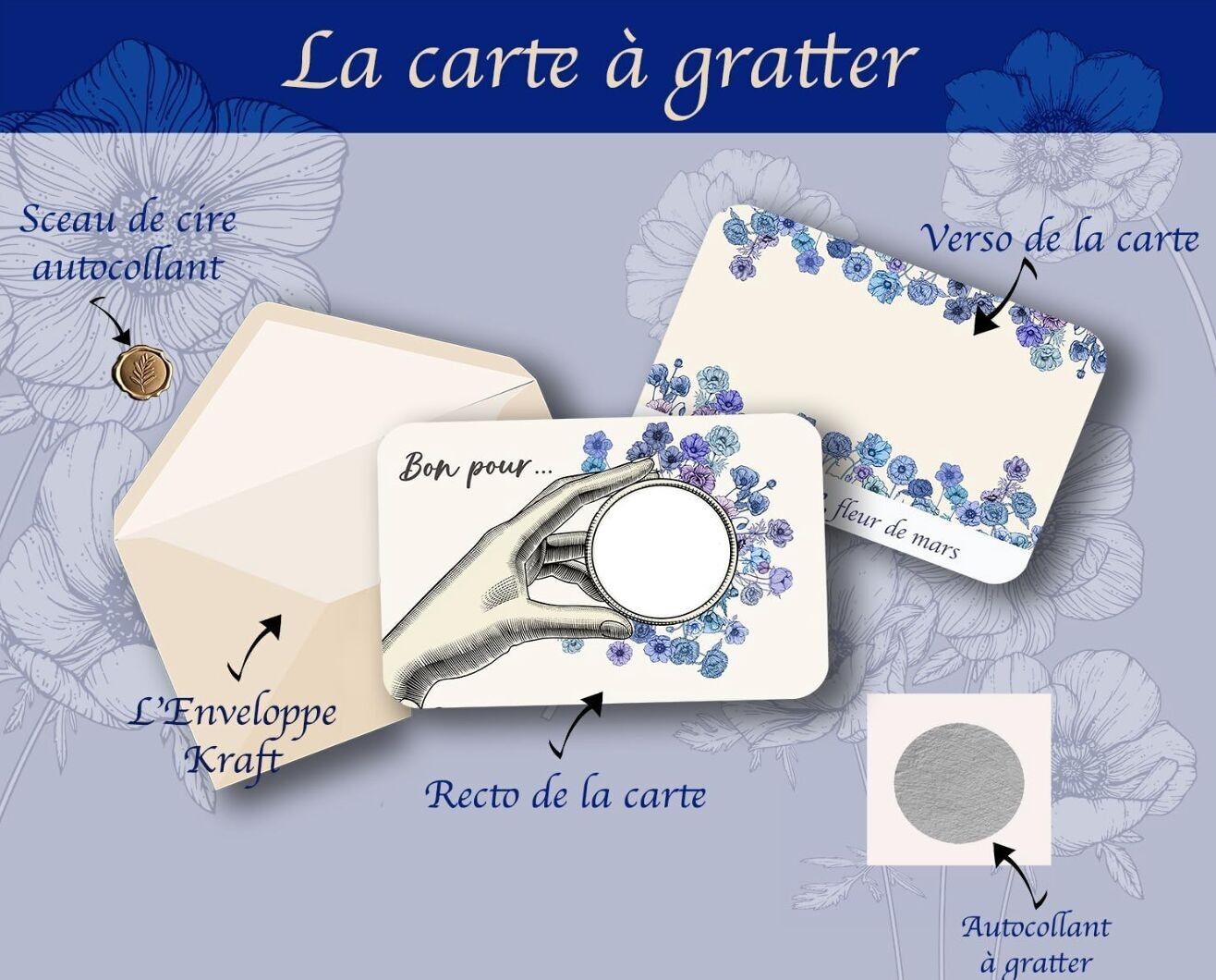 Gratta e vinci ANEMONE, fiore di marzo.