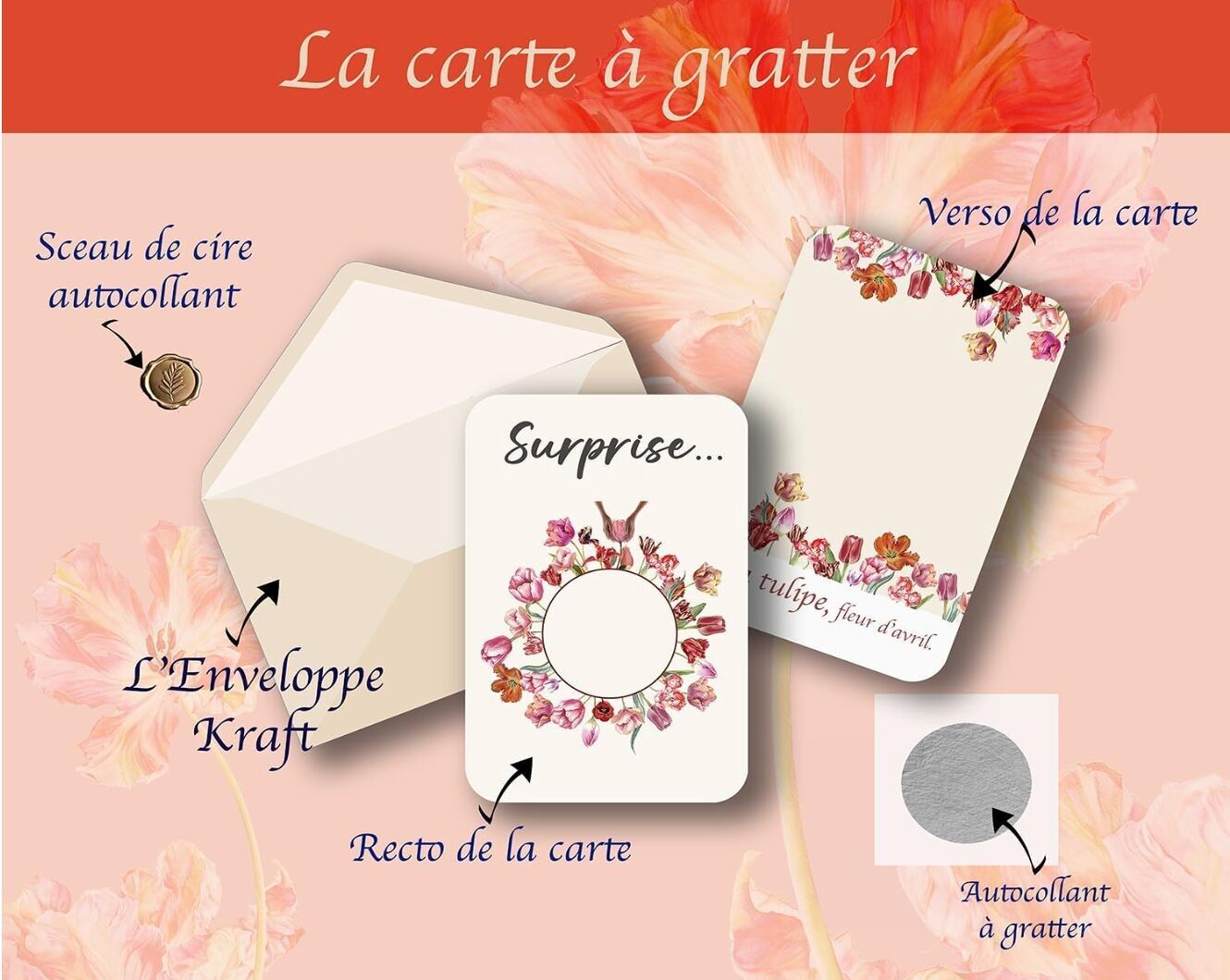 Gratta e vinci TULIPANO, fiore di APRILE.