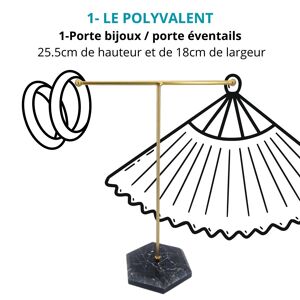 PLV 1 - Le Polyvalent