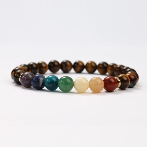 BRACELETS MINÉRAUX ŒIL DE TIGRE ET 7 CHAKRAS - G151-19