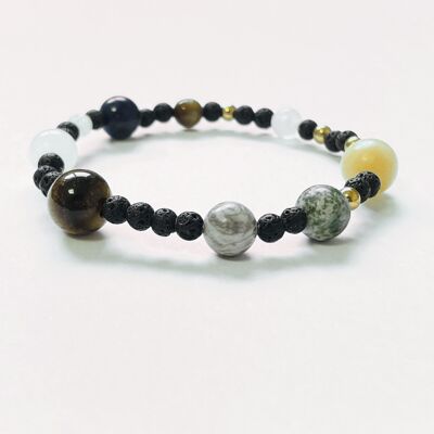 SOLAR SYSTEM MINERAL BRACELETS - G151-55