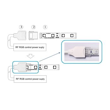 Ledkia Bande LED RGB 220V SMD5050 Silicone FLEX 60 LED/m Largeur 12 mm IP67 Découpable sur mesure 100 cm avec télécommande 6m 2