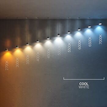 Ledkia Balise Extérieure LED 6W Columbia Mur Surface Blanc Froid 6000K 8