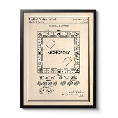 Monopoly Patent Poster