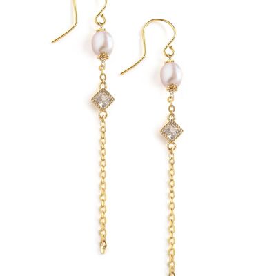 Boucles d'oreilles perles roses et cristaux taillés diamant