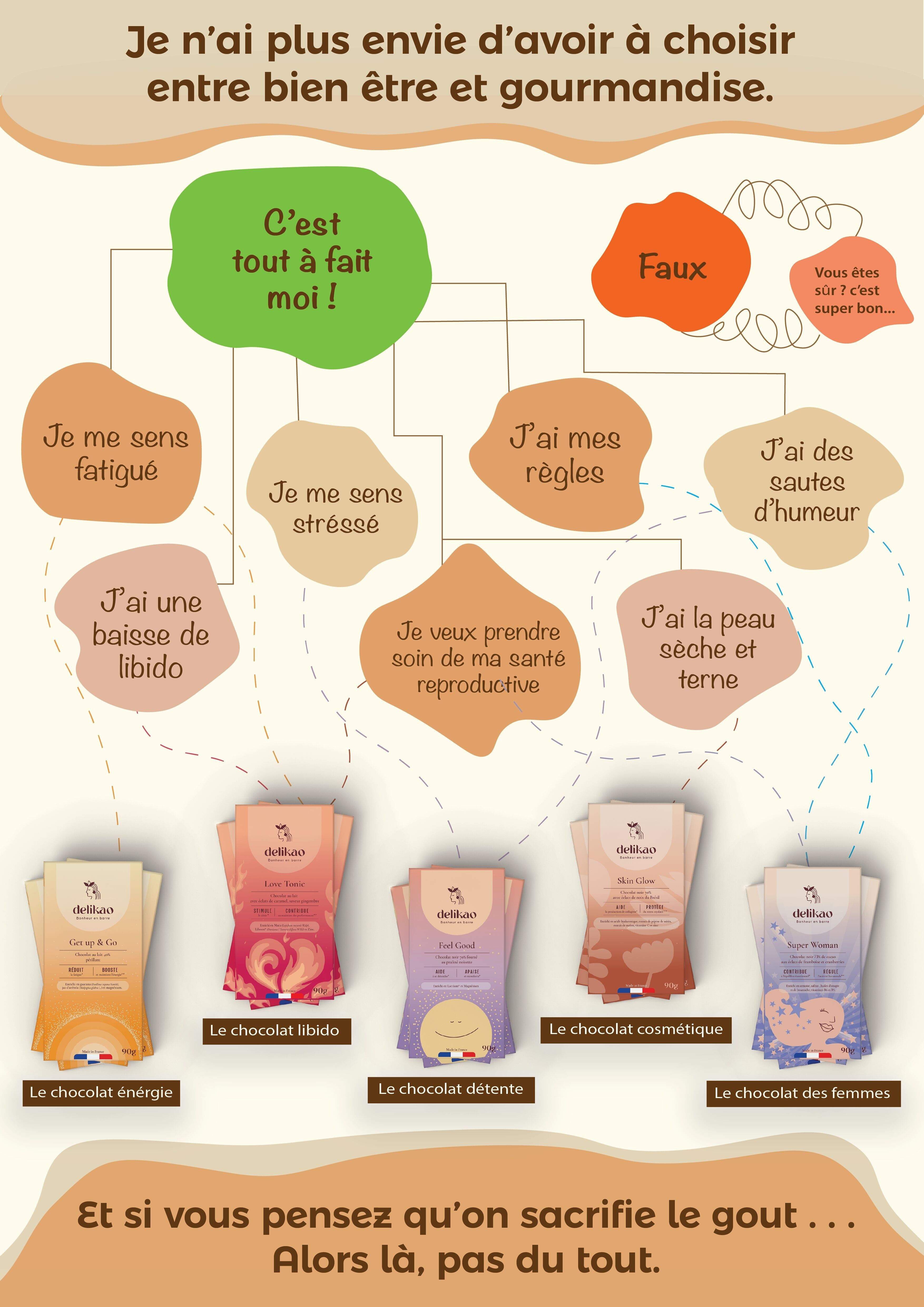 Expert Box – 22 Tabletten zur Auswahl!