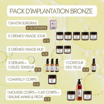 BRONZE IMPLEMENTIERUNGSPAKET