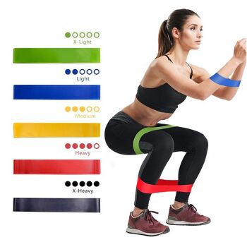 RESISTANCE BANDS : 5 Bandes de Resistance Elastiques pour le Sport 7