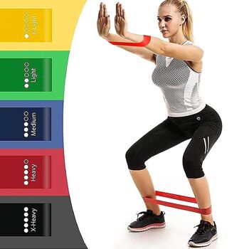 RESISTANCE BANDS : 5 Bandes de Resistance Elastiques pour le Sport 8