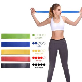 RESISTANCE BANDS : 5 Bandes de Resistance Elastiques pour le Sport 15