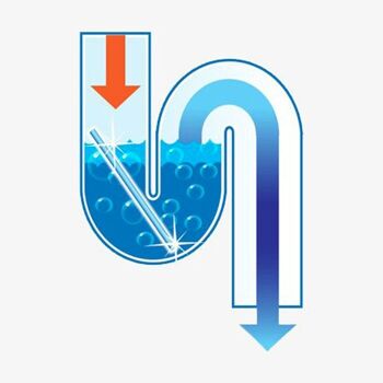 Lot de 12 Bâtonnets Déboucheurs de Canalisation d'Evier et de Lavabo 5