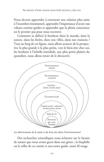 Pas besoin d’être Danois pour être heureux chez soi 6