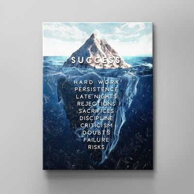 Iceberg of Success - English - 80 X 60 CM - Without a frame