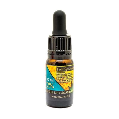 Huile de CBD 2% (10 et 30 ml.)  