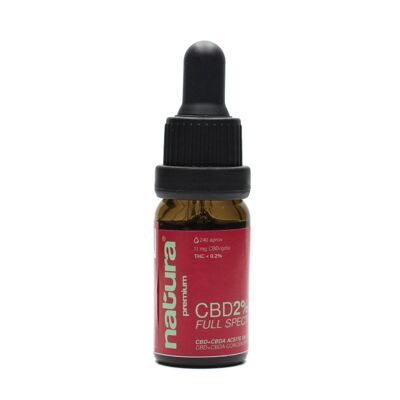Huile de CBD 2% (10 et 30 ml.)