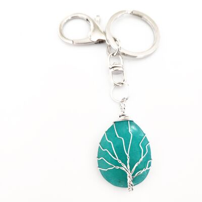 Twisted Tree of Life Keyring - Turquoise