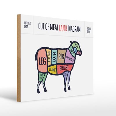 Holzschild Lamm 40x30cm cuts of meat lamb Metzgerei Schild