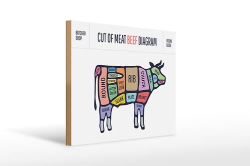 Holzschild Kuh 40x30cm Cut of meat beef diagram Metzgerei Schild