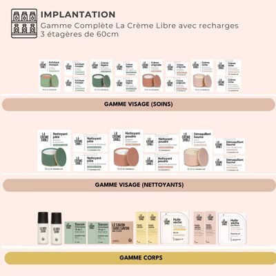 Implantation Gamme Complète – 3 x 60 cm