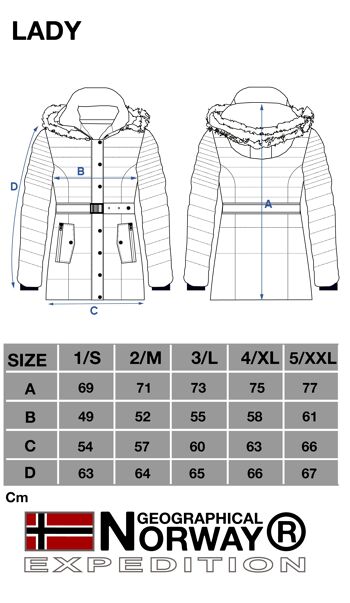 Parka Femme Geographical Norway BELLENA_LADY_DISTRI 6
