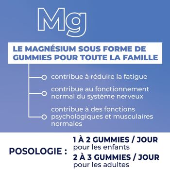 ZOHI - Pilulier MAGNESIUM - 60 gommes - fabriqué en France - sans sucres 3
