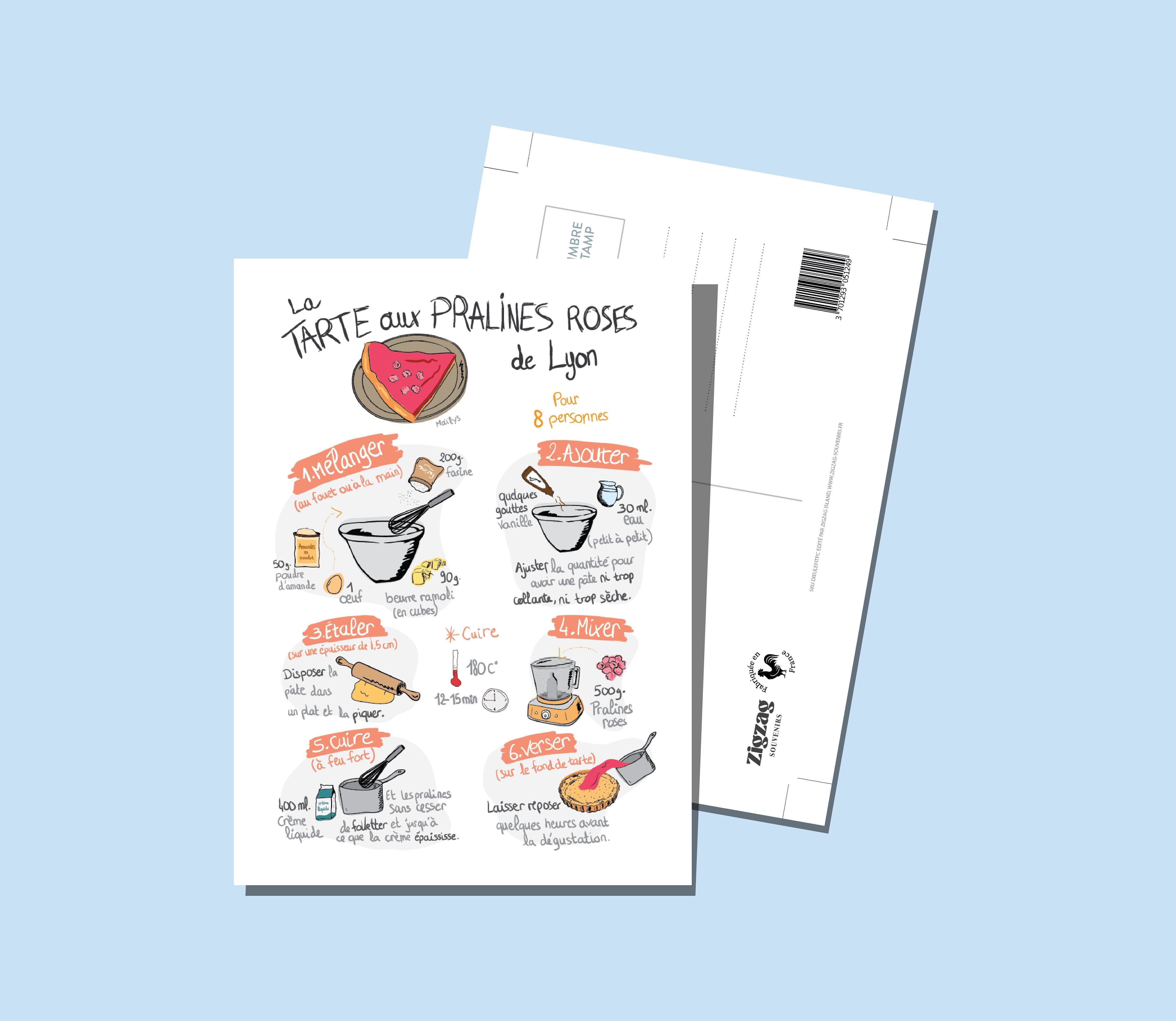 CARTE POSTALE RECETTES PRALINES ROSES DE LYON