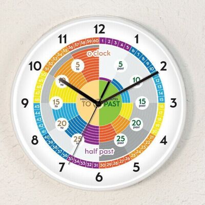 Tell the time Children Wall Clock for Kids Room and Nursery