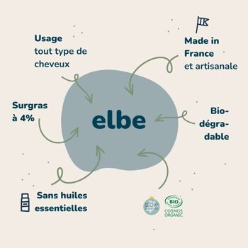 Elbe : le shampoing solide tout type de cheveux (60gr.) : 3,91€HT X6 2