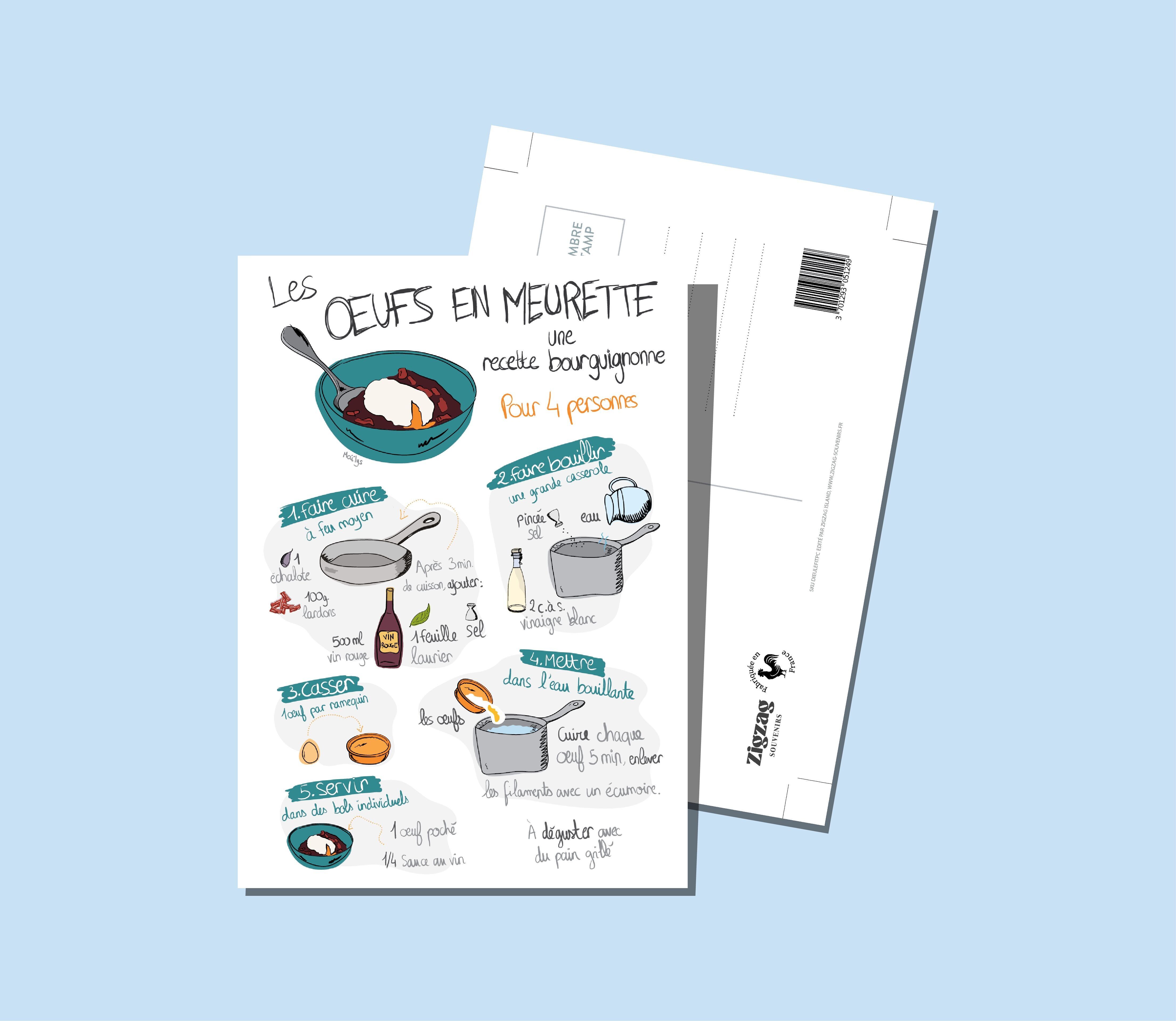 POSTKARTEN-EIER IN MEURETTE