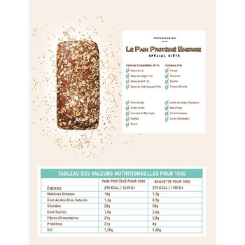 Préparation pour pain bio protéiné 20% | Lower carb | Au konjac favorisant la perte de poids | Pour Paléo, Kéto | Riche en fibre | Sans sucre ajouté | Aux farines IG bas | Ultra rassasiant | 300g 4