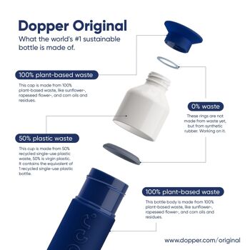 Dopper Original Tempête Cosmique 450ml 4