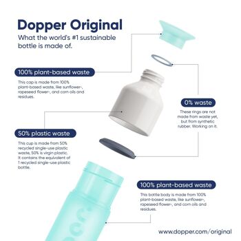 Dopper Original Bleu Polaire 450ml 4