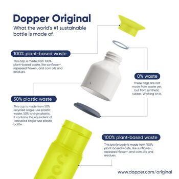 Dopper Original Bouteille d'eau Hippocampe Citron Vert 450 ml 4