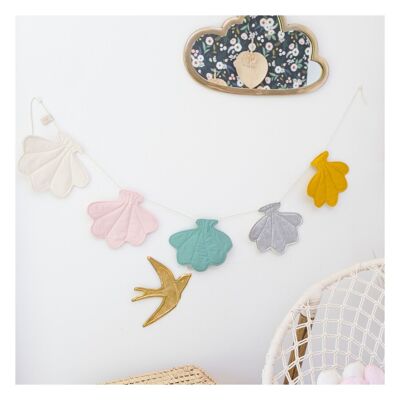 Shell GARLAND