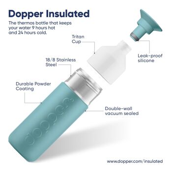 Dopper Bouteille Isotherme Bleu 580ml 4