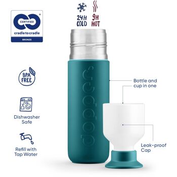 Bouteille Thermos Isotherme Dopper Vert Lagon 350ml 3