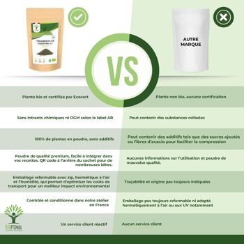 Téguments de Chanvre Bio - 100% téguments de graines de chanvre - Source de fibres - Immunité - Fabriqué en France - Certifié Ecocert - Vegan 6