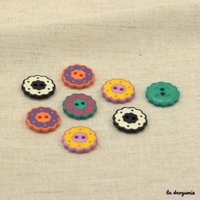 “Candide serrated two-tone” button 18 mm